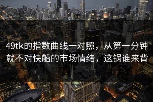 49tk的指数曲线一对照，从第一分钟就不对快船的市场情绪，这锅谁来背